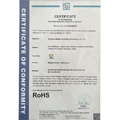 RoHS Certificate 