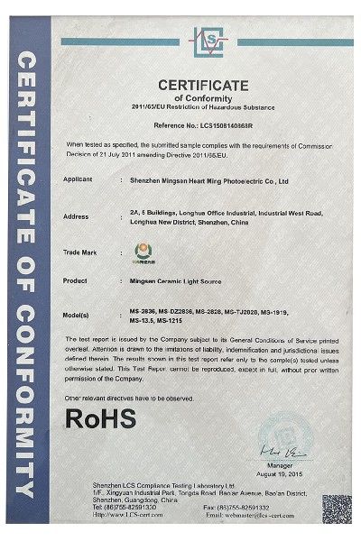 RoHS Certificate 