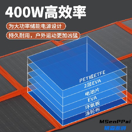 400W