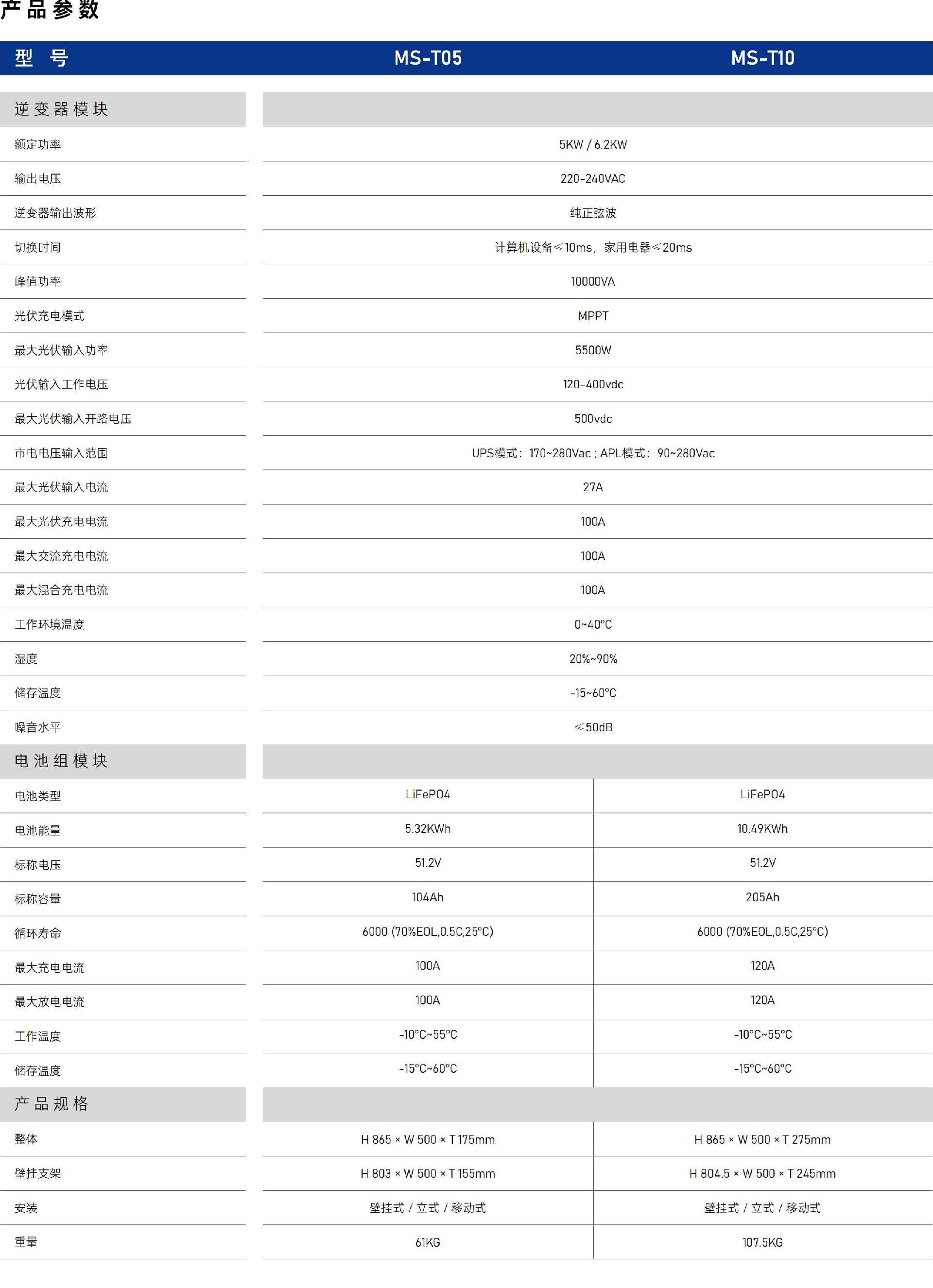 MS-T05-MS-T10_02.jpg